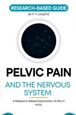 Pelvic Pain and the Nervous System