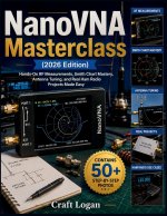 NanoVNA Masterclass (2026 Edition)