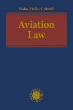 Aviation Law