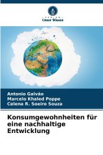 Konsumgewohnheiten für eine nachhaltige Entwicklung