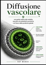 Diffusione vascolare
