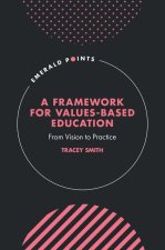 A Framework for Values–Based Education – From Vision to Practice