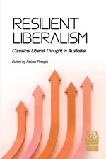 Resilient Liberalism