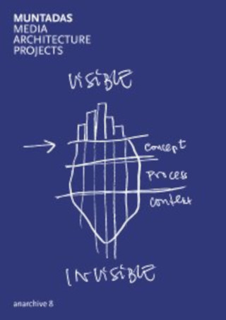 Media Architecture Projects