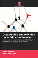 O papel dos aminoácidos na saúde e na doença