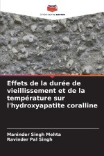 Effets de la durée de vieillissement et de la température sur l'hydroxyapatite coralline