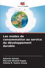 Les modes de consommation au service du développement durable