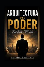 Arquitectura del Poder