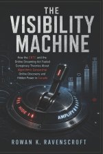 The Visibility Machine