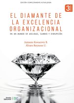 El Diamante de la Excelencia Organizacional