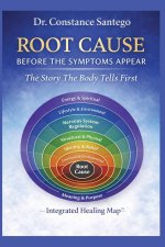 Root Cause