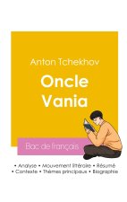 Réussir son Bac de français 2026 : Analyse de la pièce Oncle Vania de Anton Tchekhov