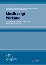 Musik zeigt Wirkung