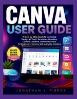 CANVA USER GUIDE