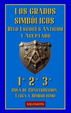 Los Grados Simbólicos (1º, 2º, 3º)