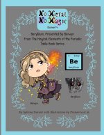No Metal No Magic - Element 4 - Beryllium Presented By Berwyn