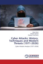 Cyber Attacks