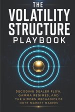 The Volatility Structure Playbook