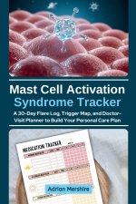 Mast Cell Activation Syndrome Tracker