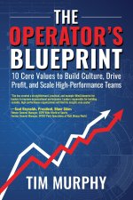 The Operator's Blueprint