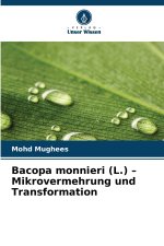 Bacopa monnieri (L.) - Mikrovermehrung und Transformation