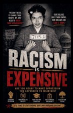 Racism is Expensive