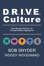 DRIVE Culture
