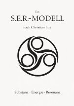 Das S.E.R.-Modell nach Christian Lux