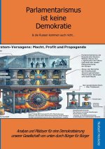 Parlamentarismus ist keine Demokratie