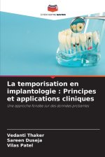 La temporisation en implantologie