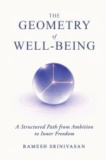 The Geometry of Well-Being