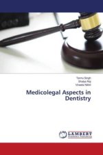 Medicolegal Aspects in Dentistry