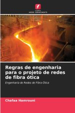 Regras de engenharia para o projeto de redes de fibra ótica