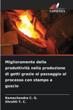 Miglioramento della produttività nella produzione di getti grazie al passaggio al processo con stampo a guscio