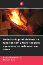 Melhoria da produtividade na fundição com a transição para o processo de moldagem em casca