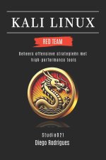KALI LINUX RED TEAM