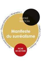 FICHE DE LECTURE MANIFESTE DU SURREALISM