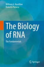 The Biology of RNA