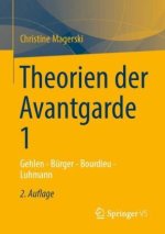 Theorien der Avantgarde 1