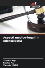 Aspetti medico-legali in odontoiatria