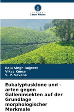 Eukalyptusklone und -arten gegen Galleninsekten auf der Grundlage morphologischer Merkmale
