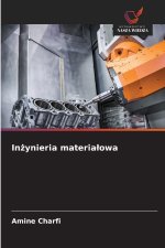 Inżynieria materiałowa
