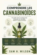COMPRENDRE LES CANNABINOÏDES