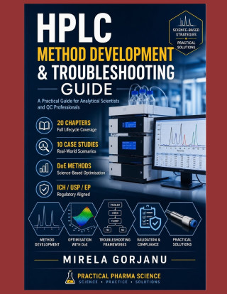 HPLC METHOD DEVELOPMENT & TROUBLESHOOTING GUIDE