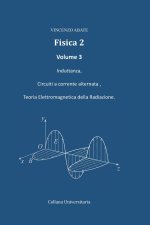 Fisica 2