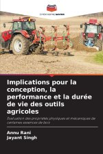 Implications pour la conception, la performance et la durée de vie des outils agricoles