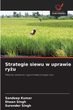 Strategie siewu w uprawie ryzu