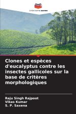 Clones et espèces d'eucalyptus contre les insectes gallicoles sur la base de critères morphologiques