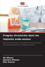 Progrès structurels dans les implants endo-osseux