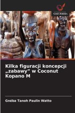 Kilka figuracji koncepcji 